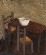 A table with two chairs | 2009